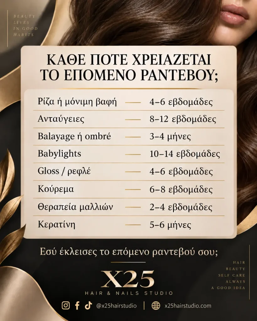 Κάθε πότε χρειάζεται το επόμενο ραντεβού στο κομμωτήριο